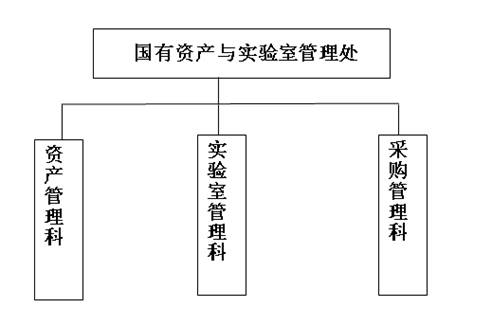 说明: http://www.hjnu.edu.cn:8080/_vsl/96BA8FBD7134439F47763687EE7B6BD5/3CD2A44B/20C4